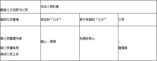爱的移位