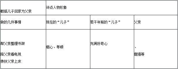 爱的移位