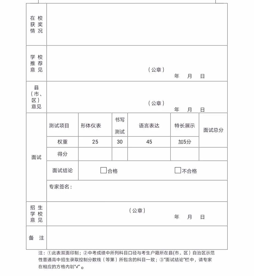 2020年广西招收3142名师范生大学免费毕业后有岗有编7